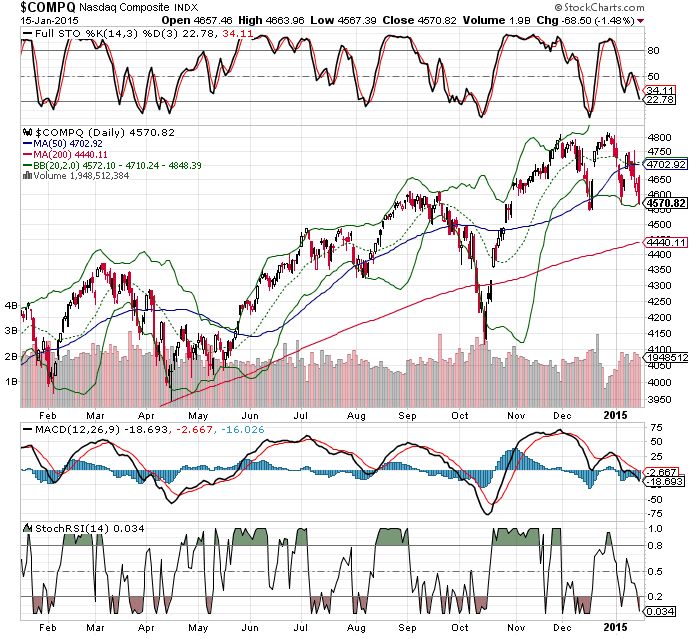 70982_Nasdaq.jpg