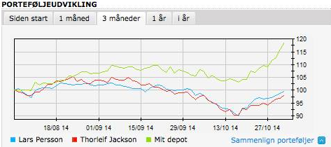 71055_Skaermbillede_2015_01_20_kl._19.52.30.png