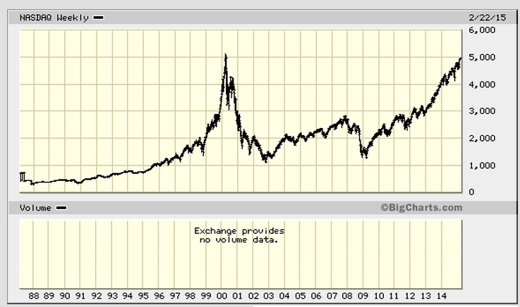 71657_Nasdaq.jpg