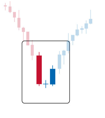 71784_Morningdoji.png