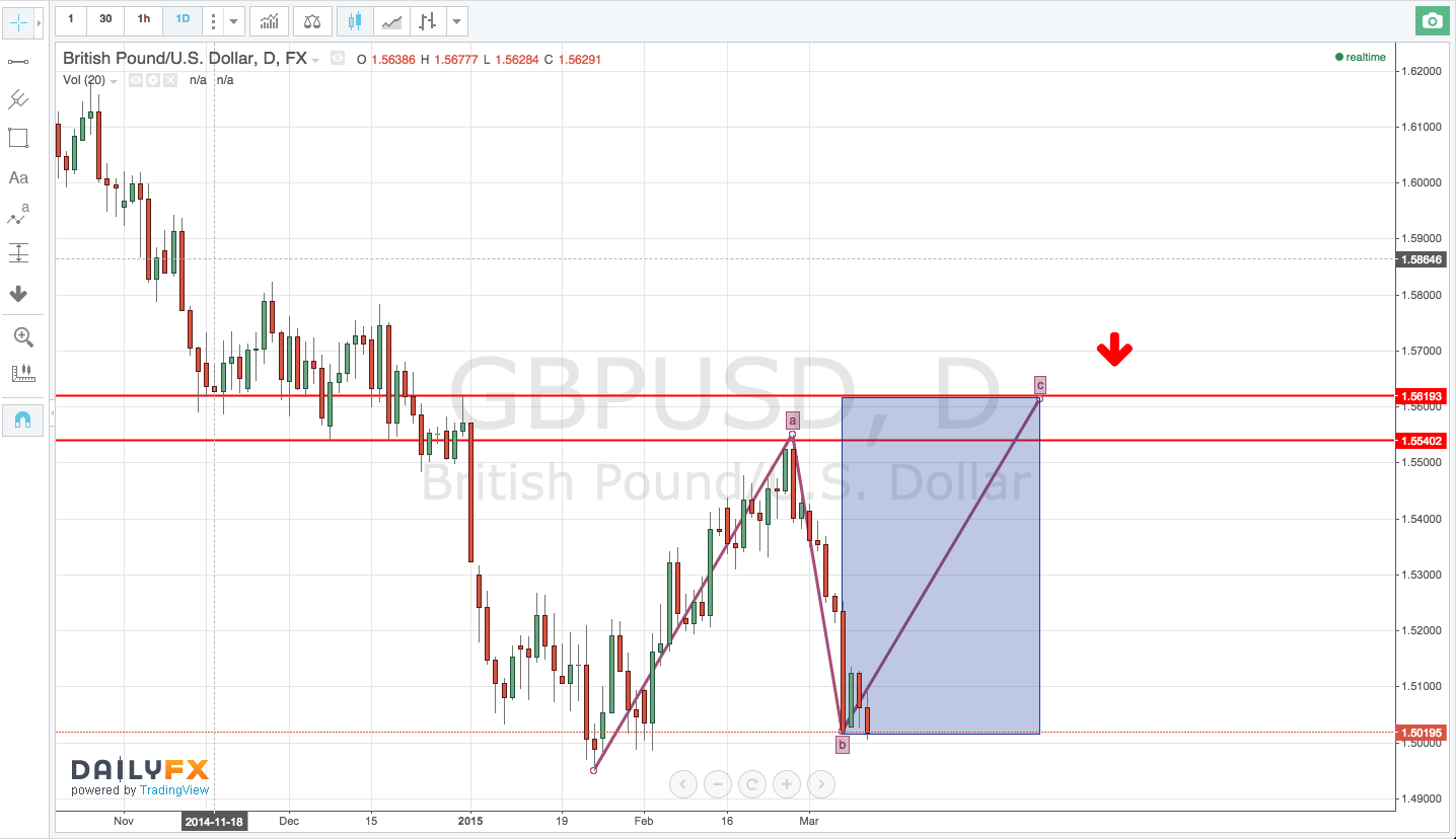 71854_GBPUSD_11.3.png