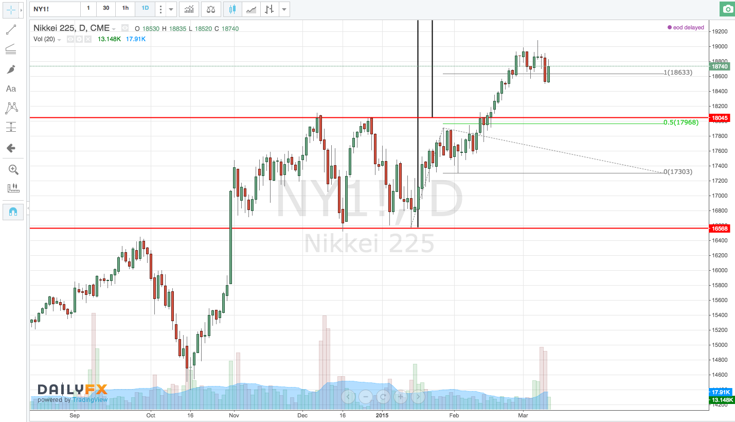 71854_Nikkei_11.3.png
