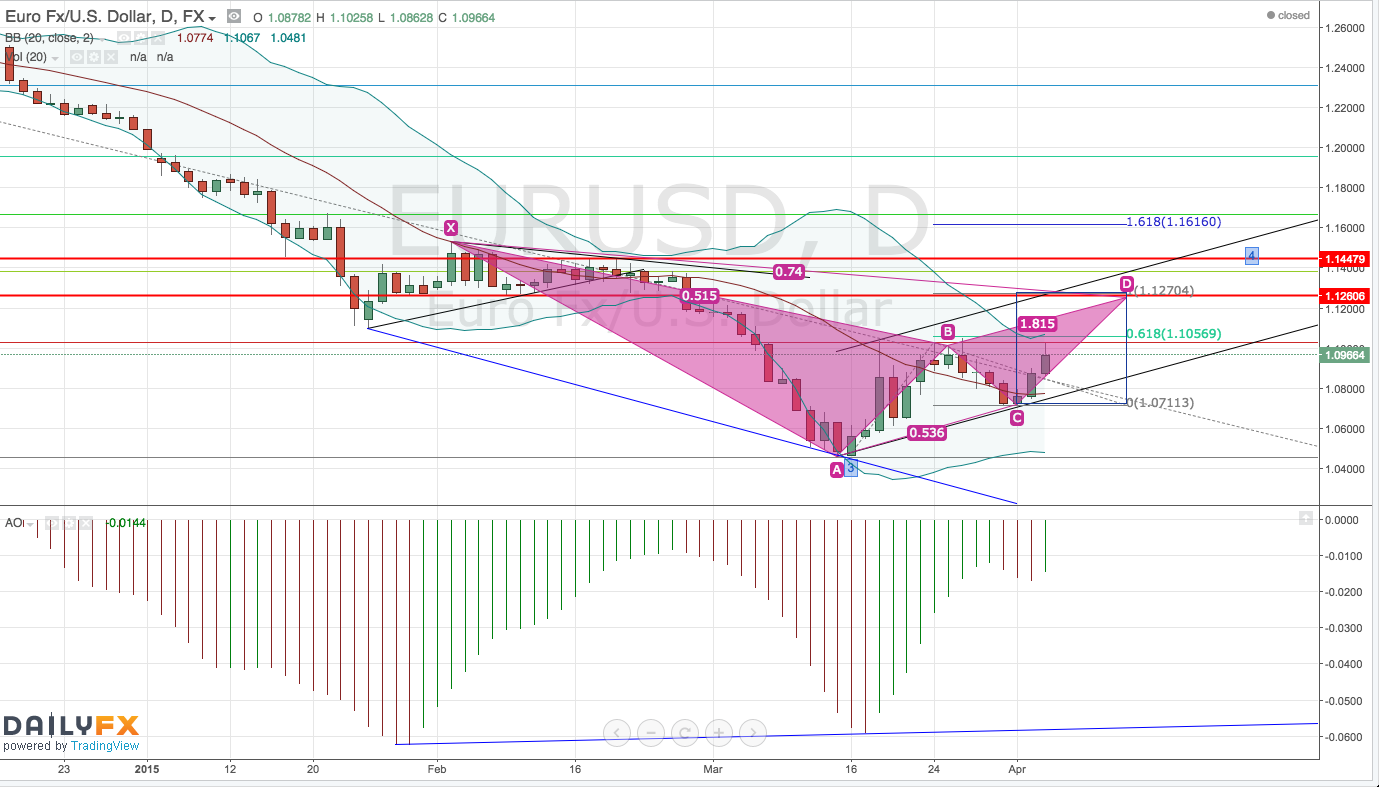 72056_EURUSD_3.4.png