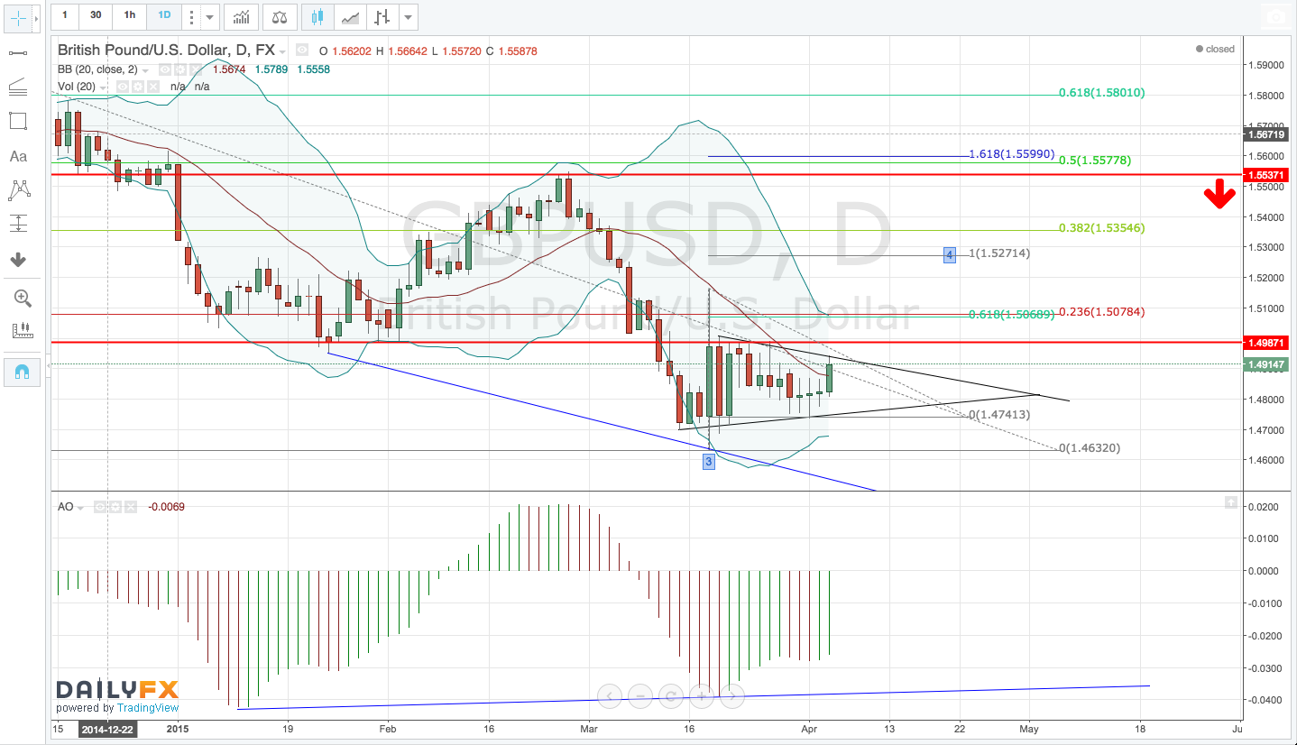 72056_GBPUSD_3.4.png