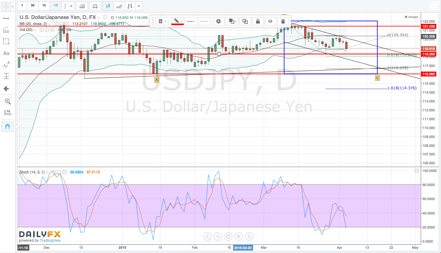 72056_USDJPY_3.4.png
