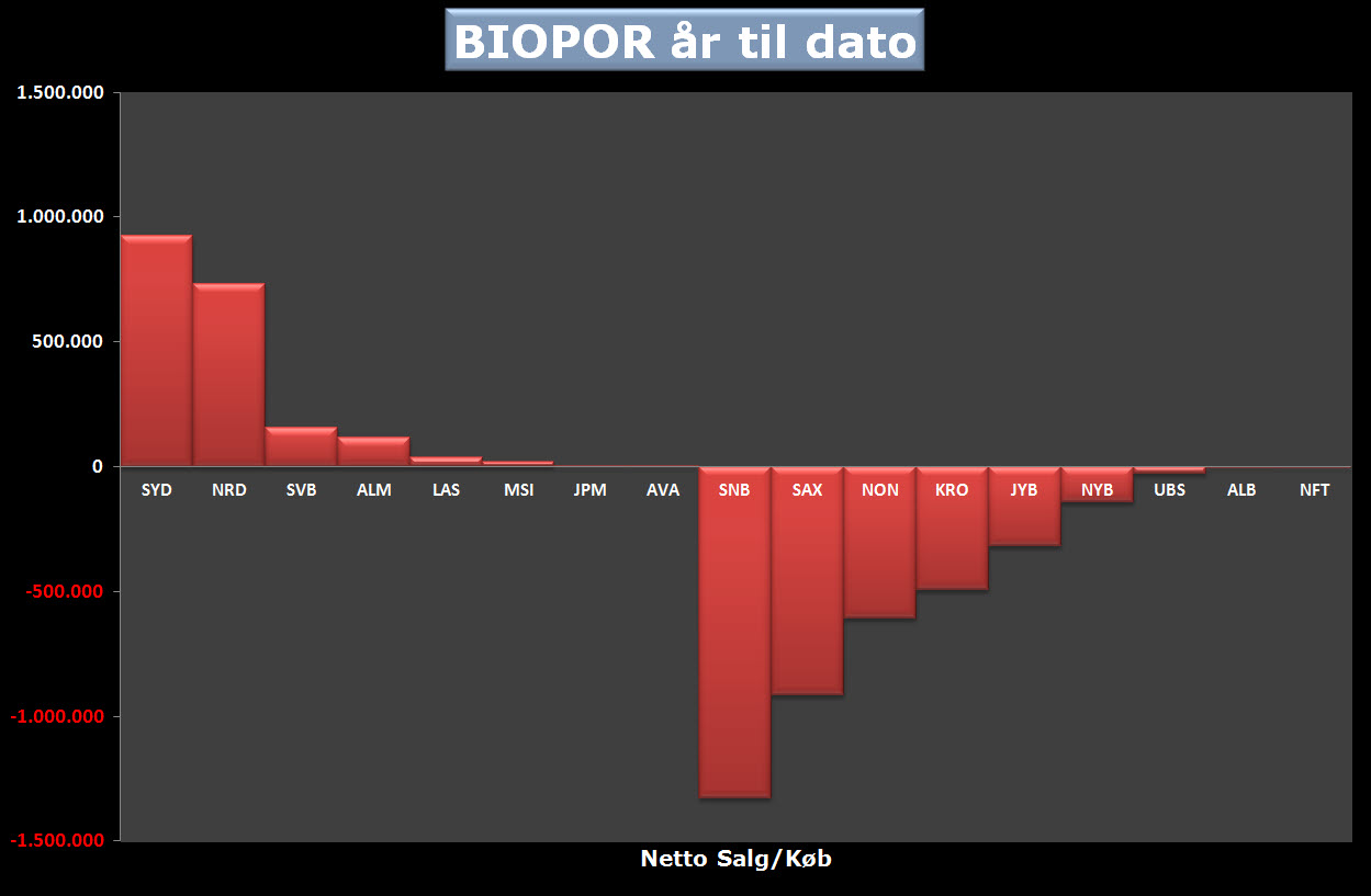 72352_BIOPOR_1.jpg