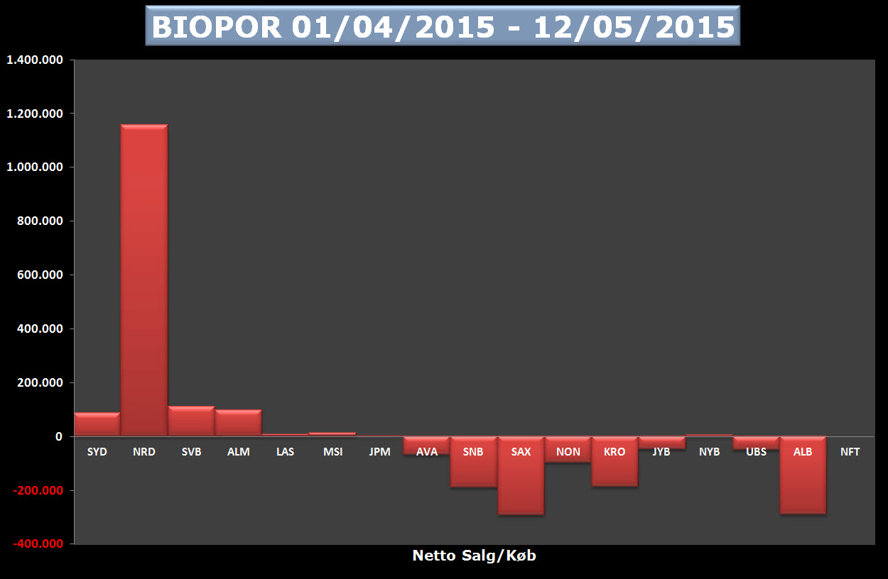 72352_BIOPOR_2.jpg