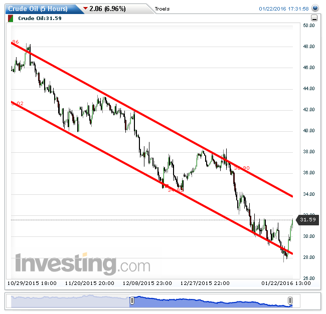 74129_Crude_oil.png
