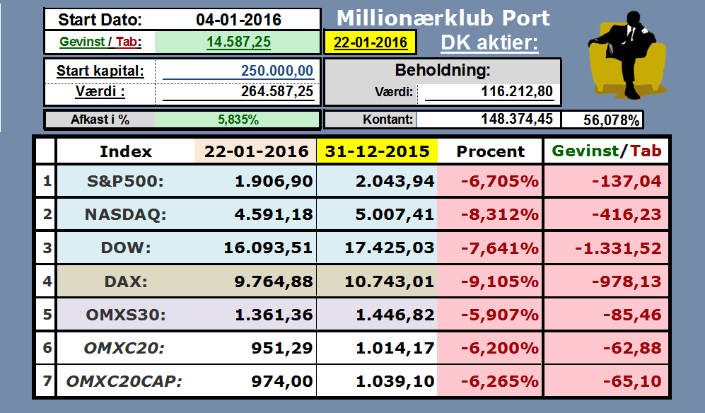 74137_IFTA___Millionaerklub_Port_DK_2015.01.22.png