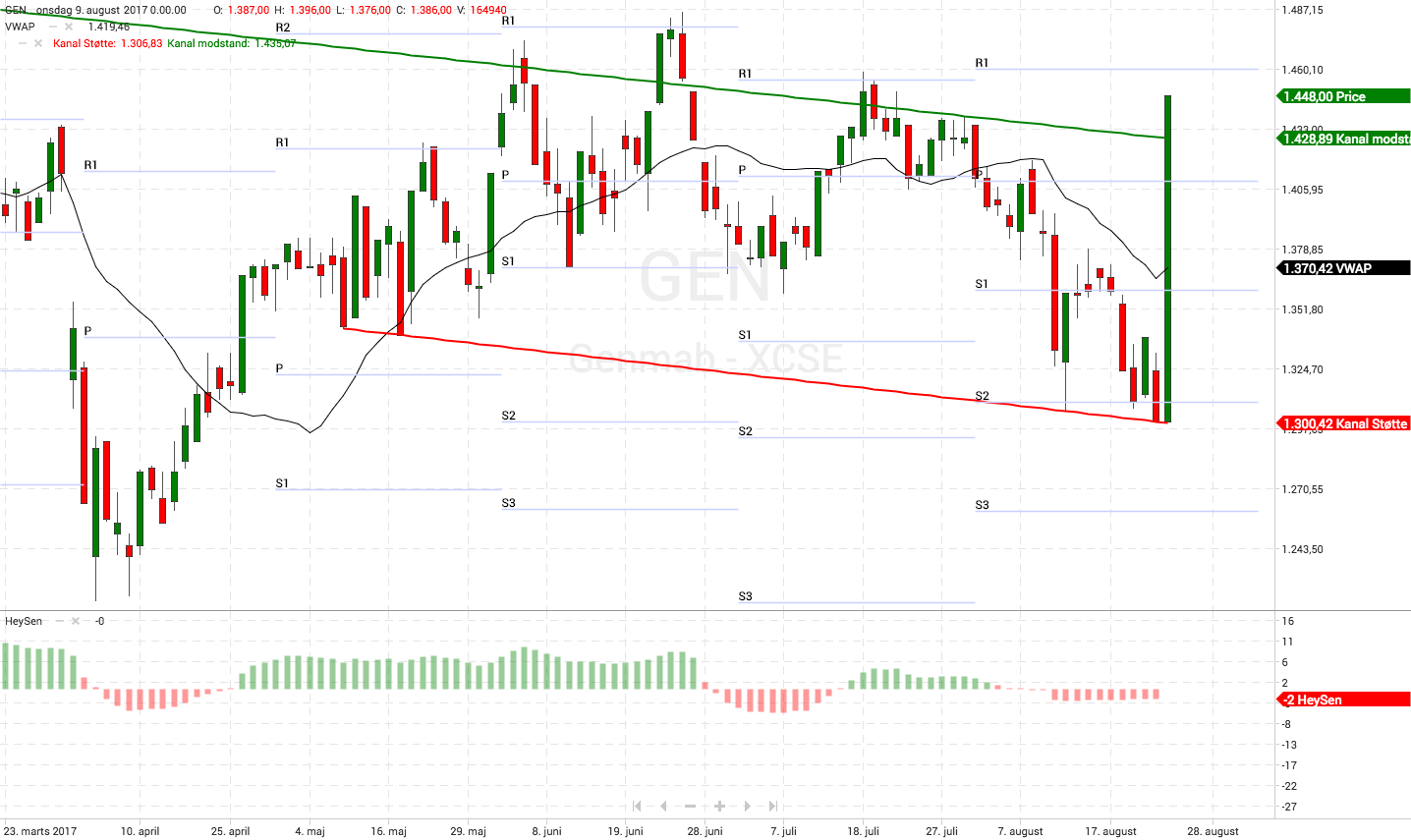 75834_Chart__11_.png