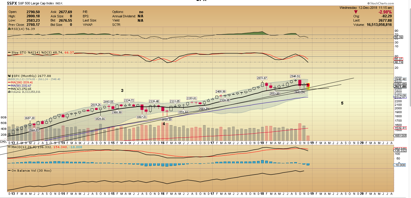 76558_SPX_monthly.png