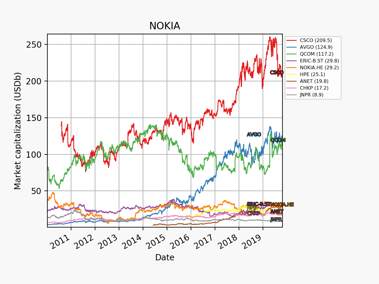 78374_NOKIA_mc_2010_01_01.png