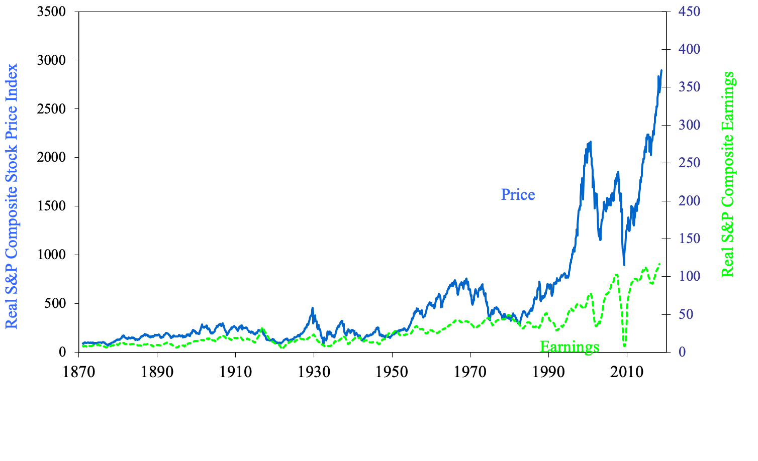 79718_shiller1.png