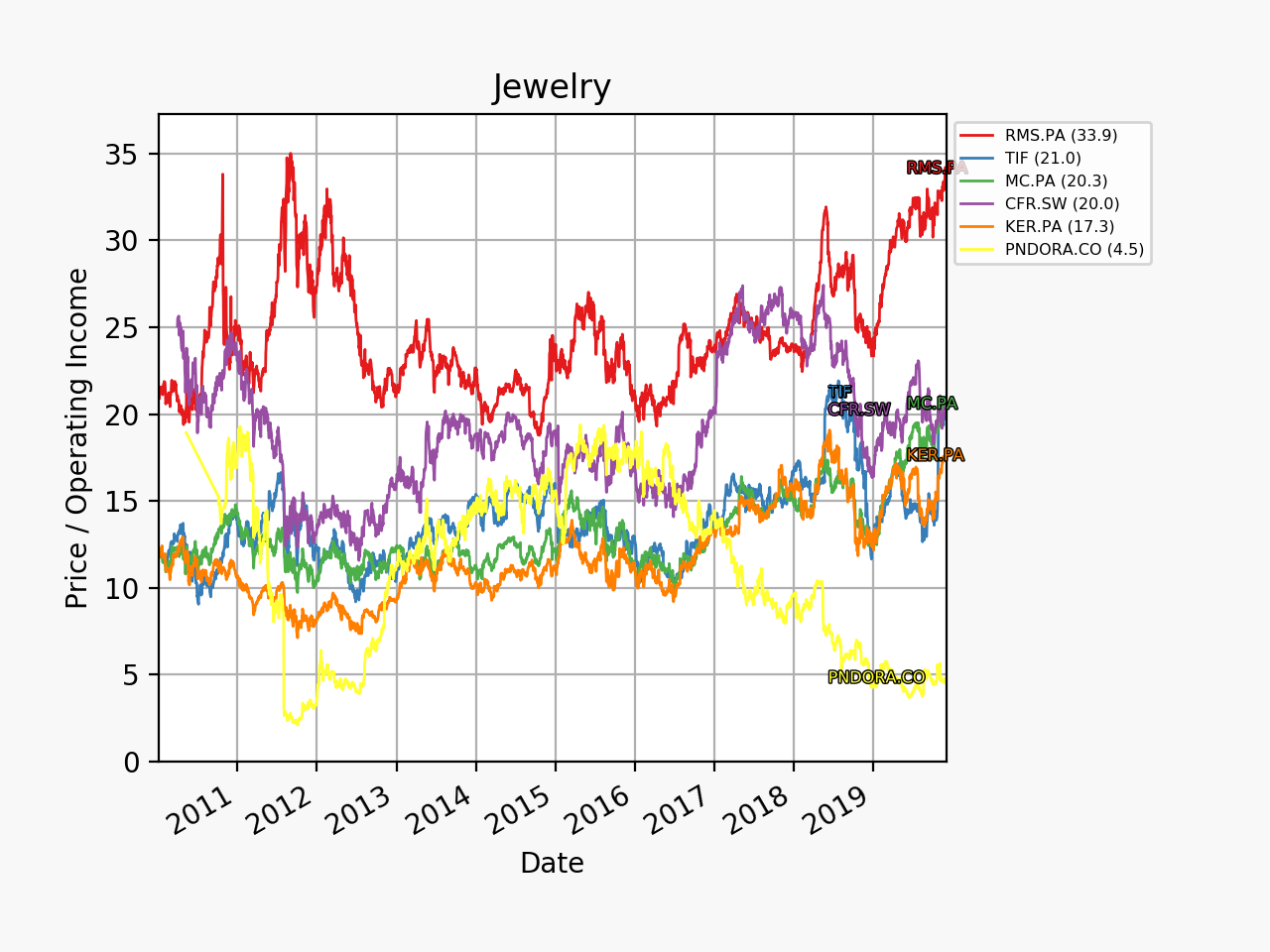 79759_jewelry_po_2010_01_01.png