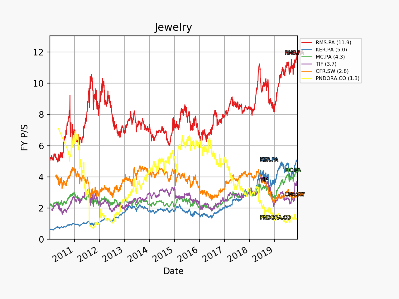 79759_jewelry_ps_2010_01_01.png