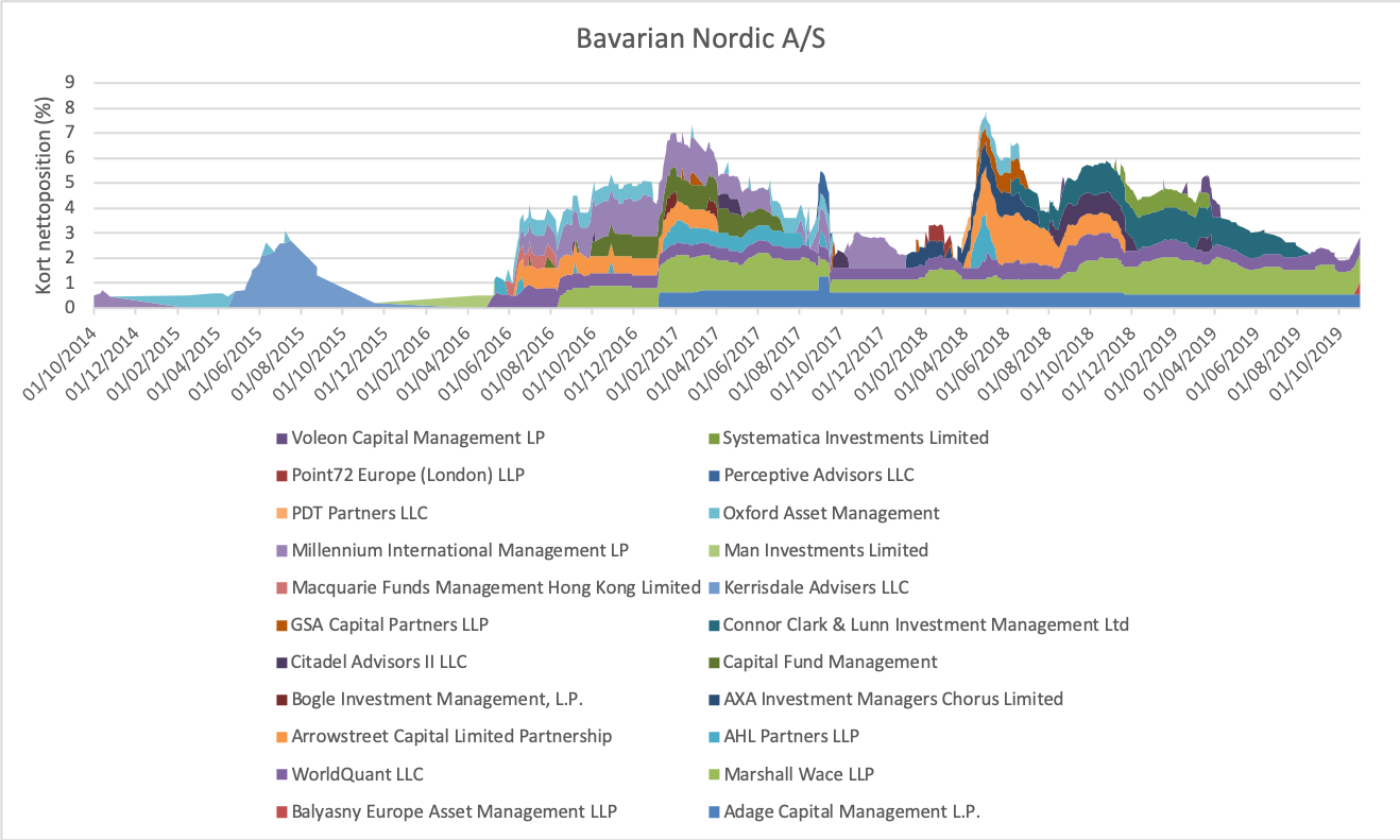 79982_BAVA_short_all.png