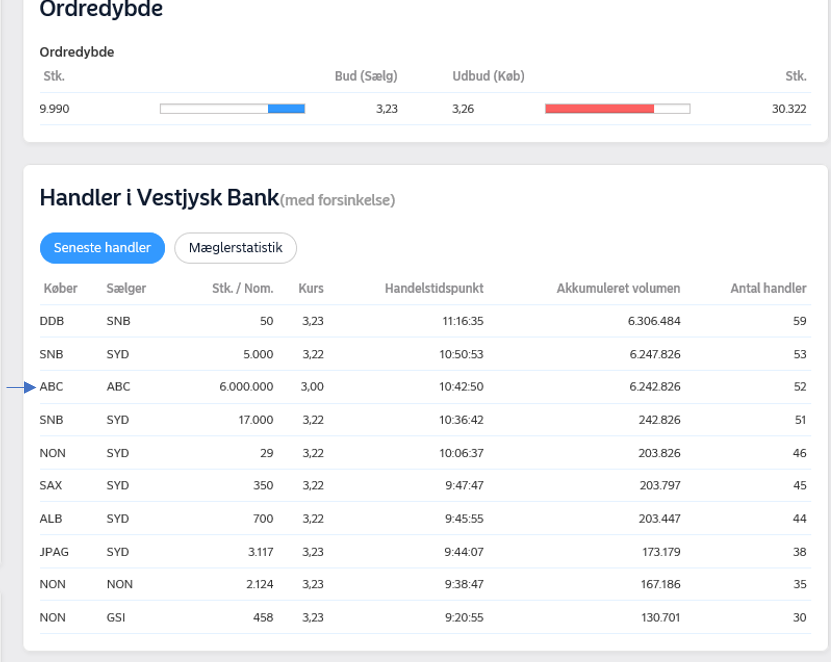 80003_vestjysk_bank.png
