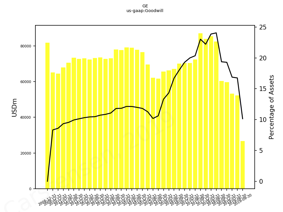 80630_us_gaap.Goodwill__.png