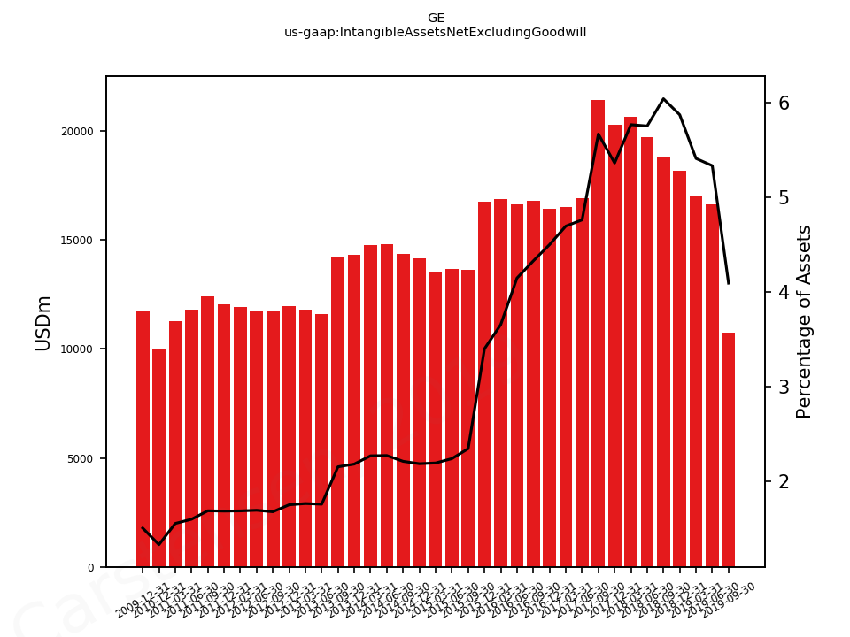 80630_us_gaap.IntangibleAssetsNetExcludingGoodwill__.png