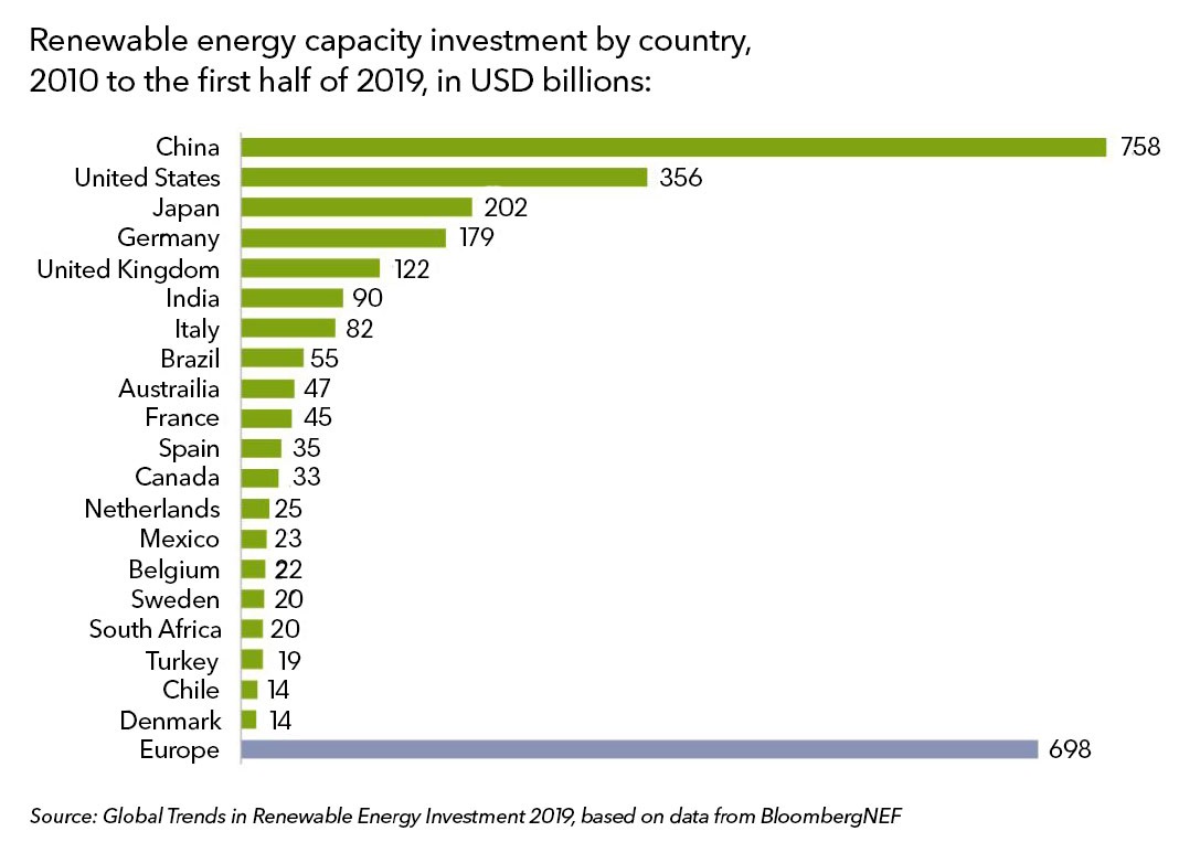 80700_Renewable.jpg