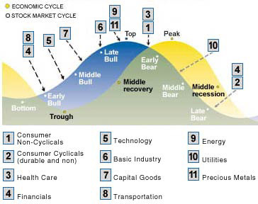 80731_chart1b.jpg