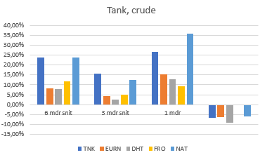 80982_Tank__crude.png