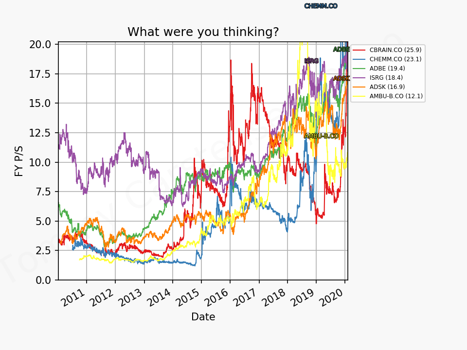 81554_whatwereyouthinking_ps_2010_01_01_2020_2.png