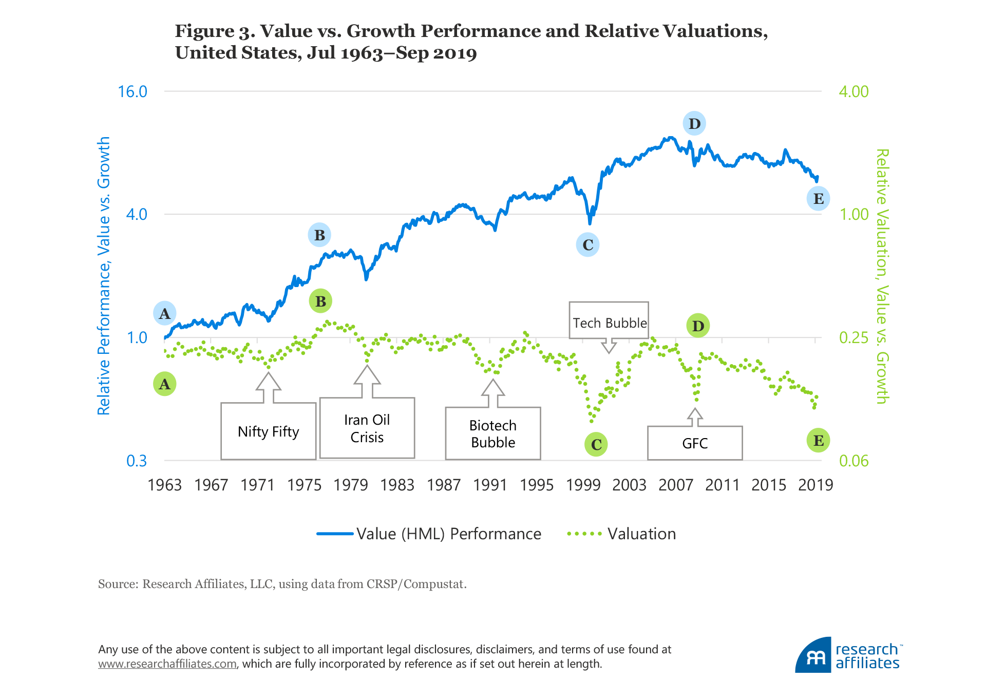81627_771_reports_of_values_death_figure_3.png