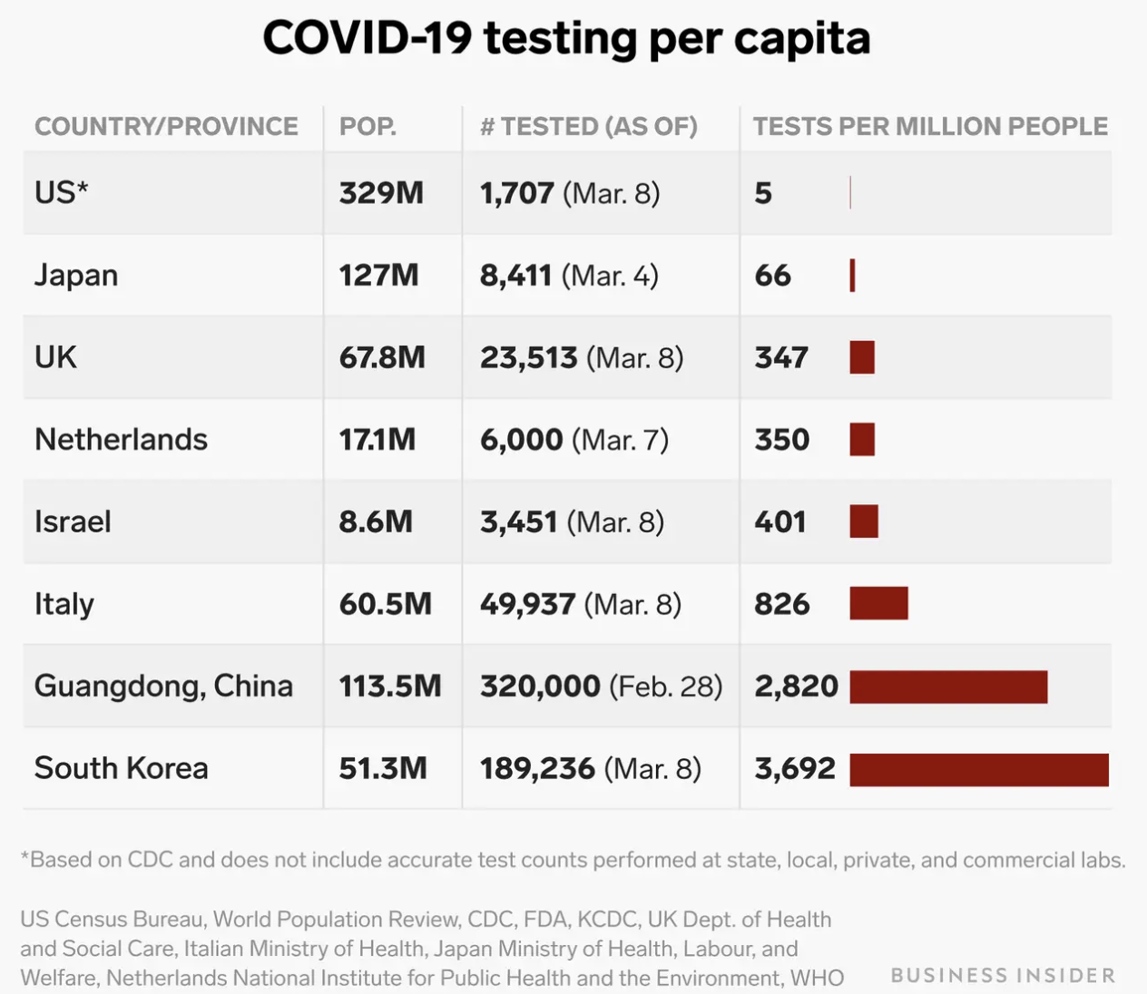 82598_covid19testing.png