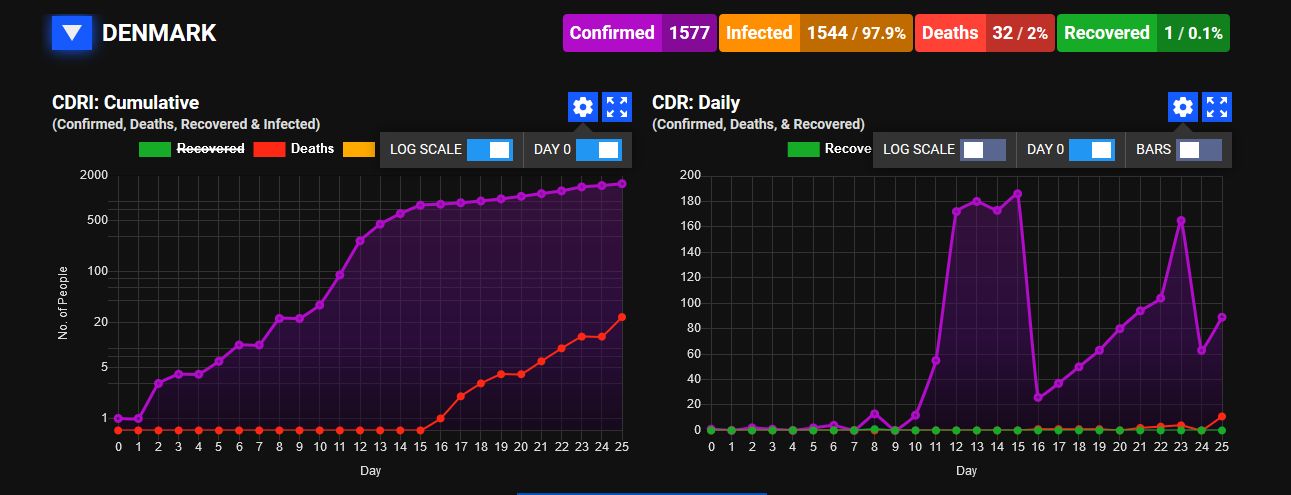 83202_Screenshot_2020_03_24_COVID19info_live_1_.jpg