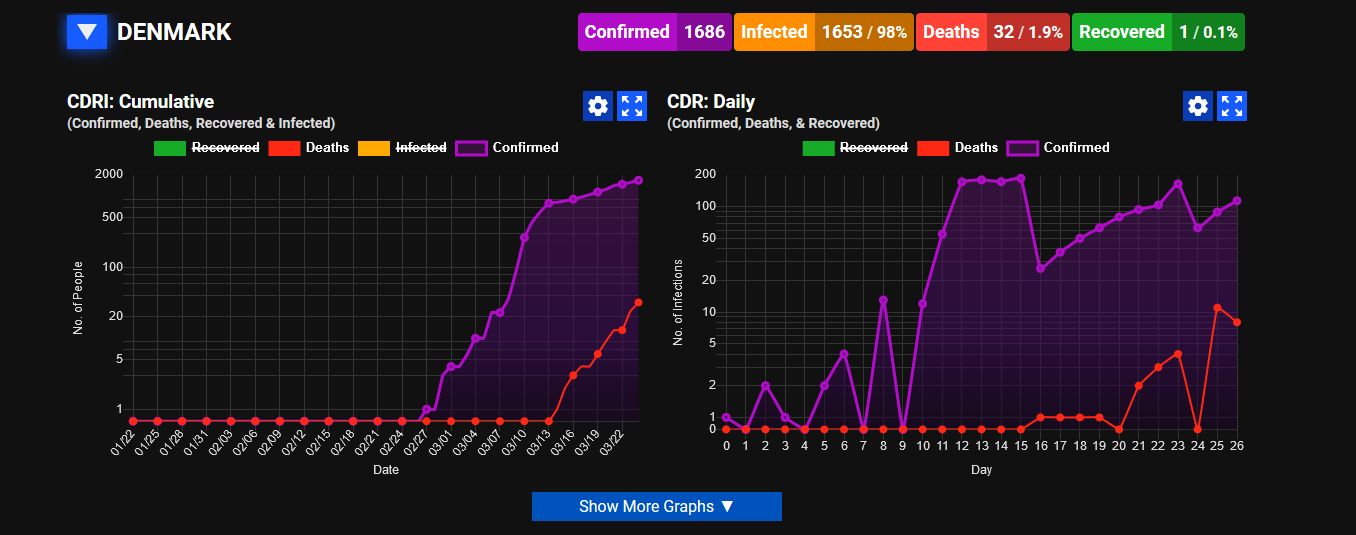 83254_Screenshot_2020_03_25_COVID19info_live.jpg