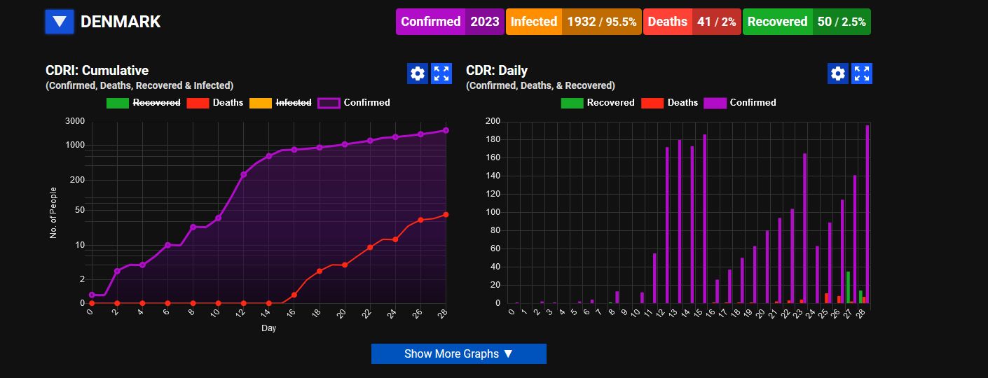 83329_Screenshot_2020_03_27_COVID19info_live.jpg