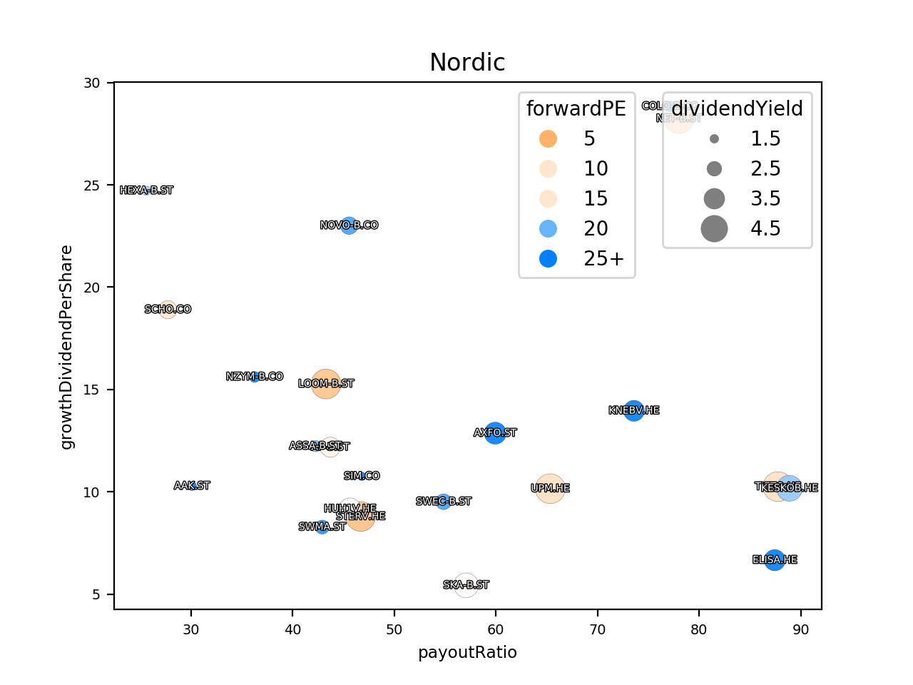 83413_bubble_nordic.png