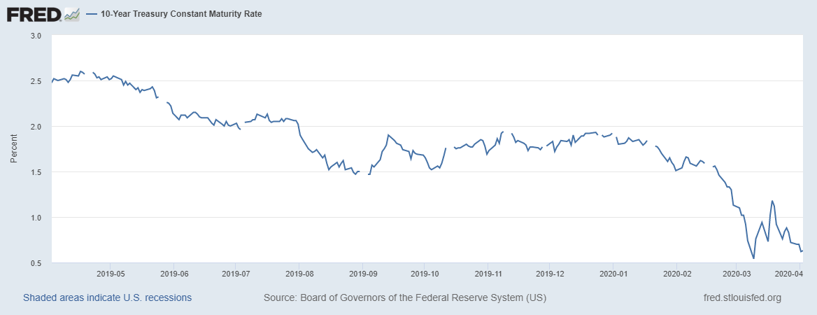 83568_fredgraph1.png