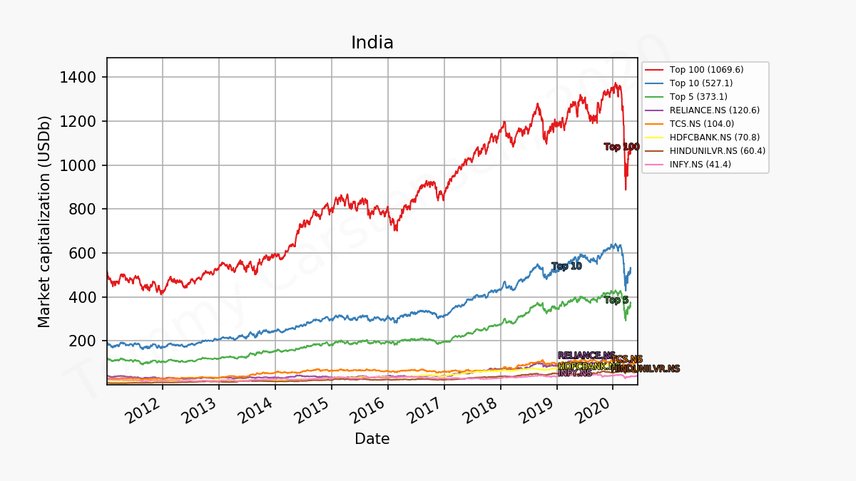 84597_india_mc.png