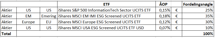 84679_etf.PNG