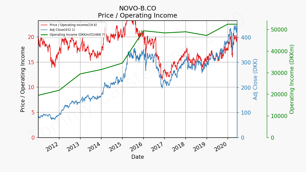 84774_NOVO_B.CO_po_2011_01_01_2020_6.png