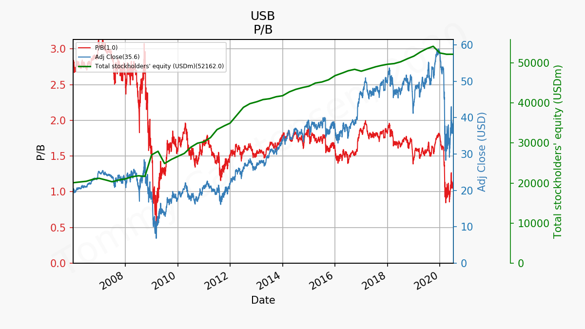 84996_USB_pb_2006_01_01_2020_7.png