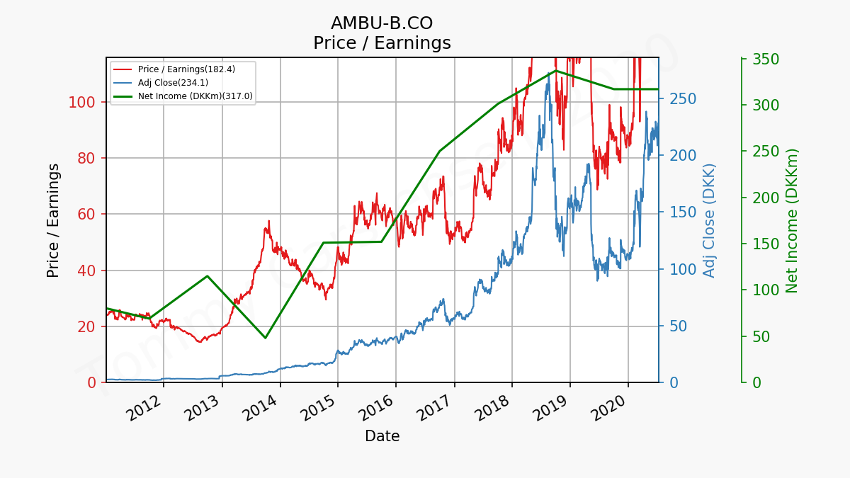 85080_AMBU_B.CO_pe.png