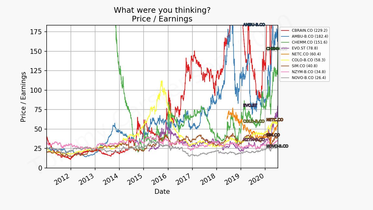 85080_whatwereyouthinking_pe_2011_01_01_2020_7.png