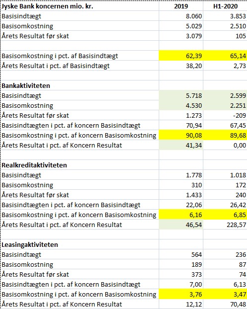 86327_Jyske_Bank_2019_H1_20.jpg