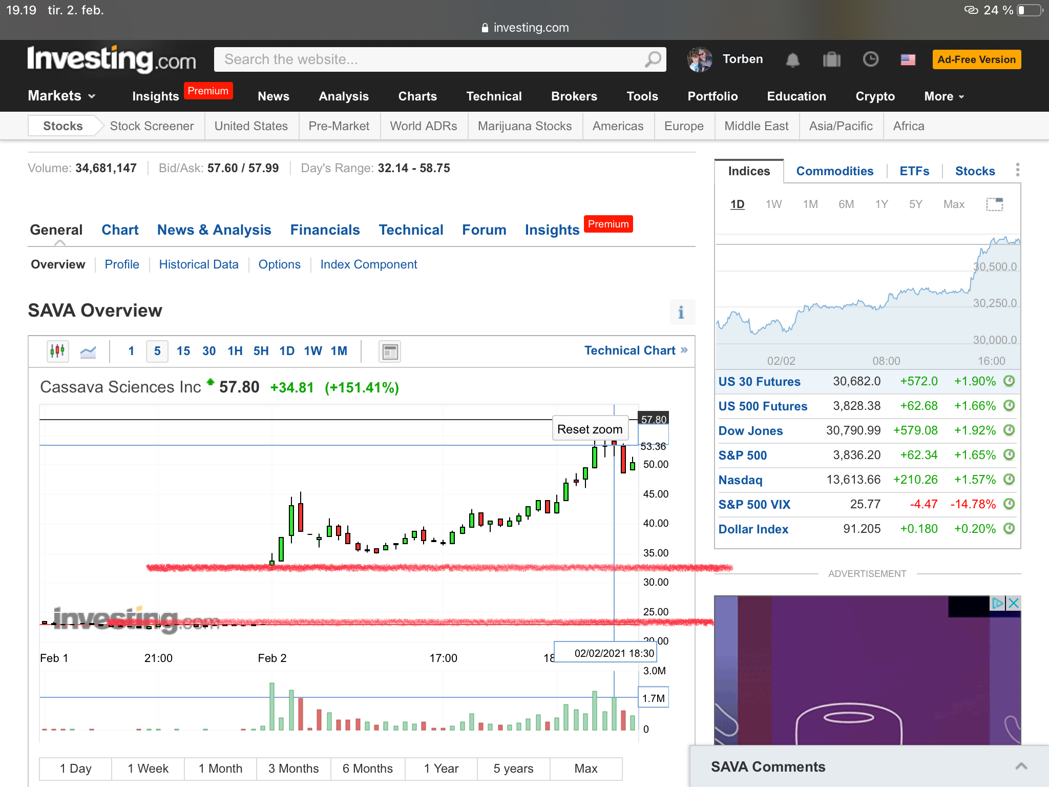 90518_Cassava_Sciences_Inc_Stock_Price__SAVA____Investing.com.png