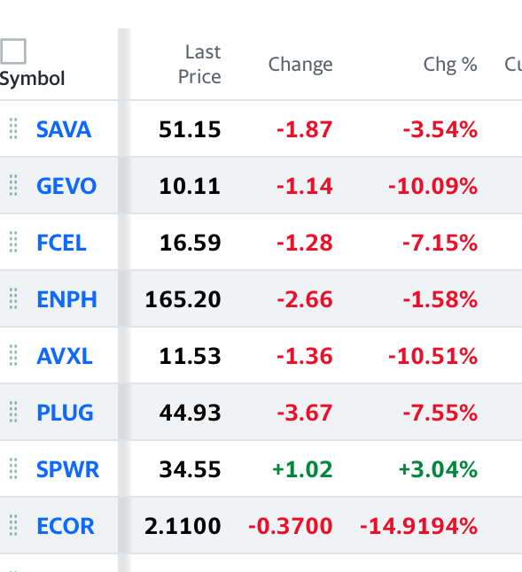 91319_Nby___Stock_Portfolio_og_Tracker___Yahoo_Finance.png