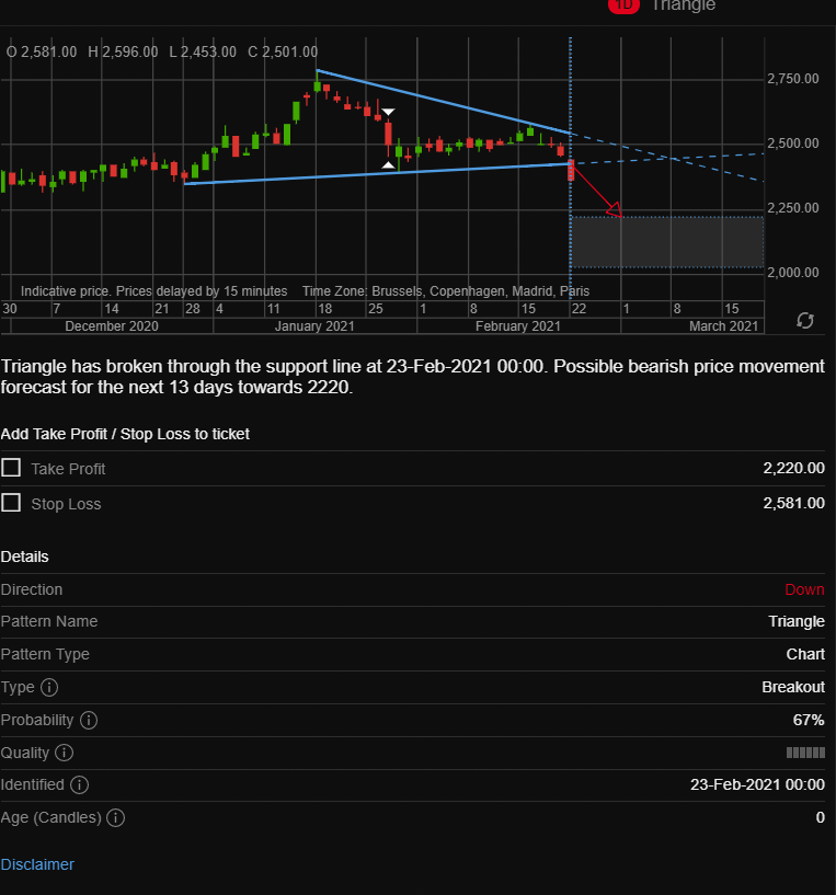 91543_Screenshot_2021_02_23_Triangle_Genmab.png