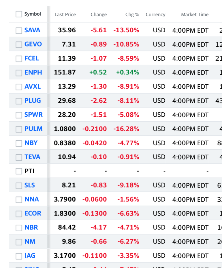 92665_Nby___Stock_Portfolio_og_Tracker___Yahoo_Finance.png