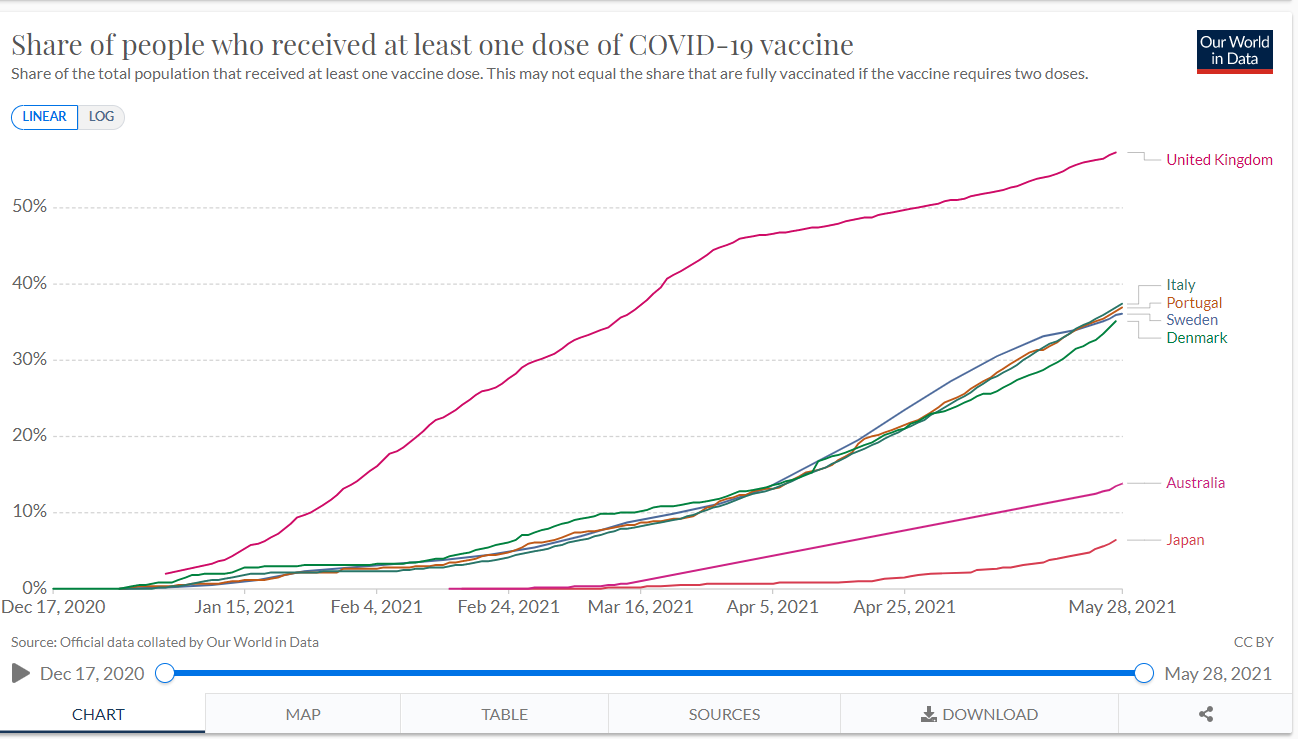 93890_Vaccination.PNG