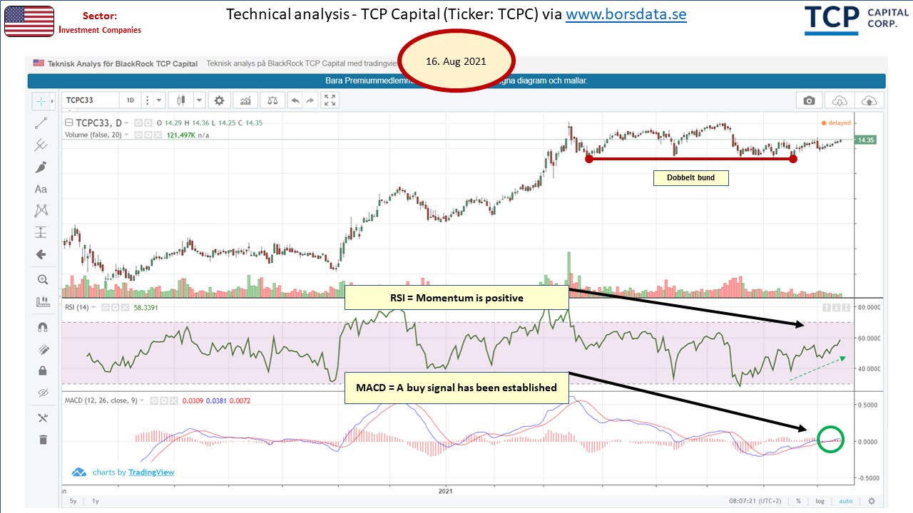 95999_TA_US_TCPcapital.jpg