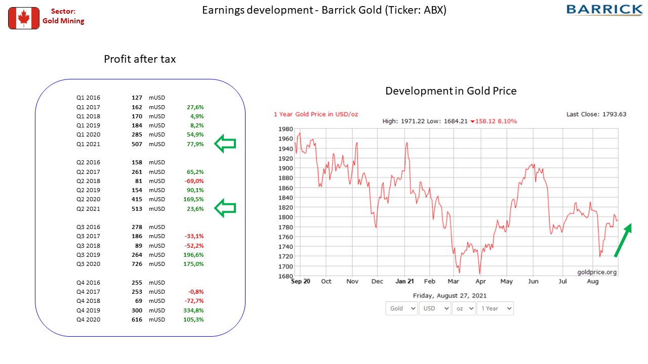 96469_FA_CA_BarrickGold.jpg