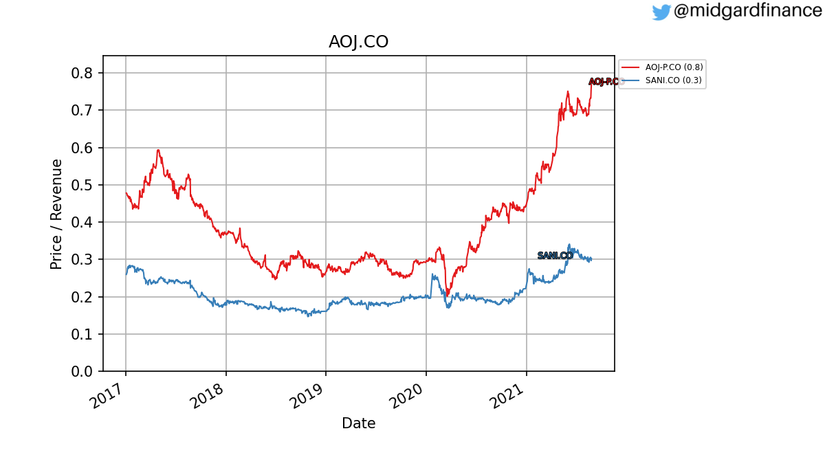 96510_AOJ.CO_ps.png