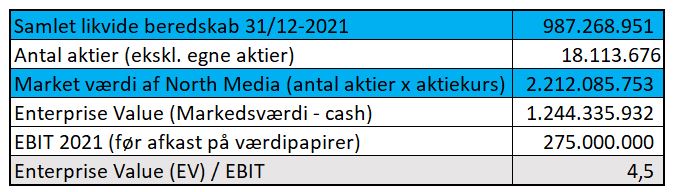 96657_EV_EBIT.JPG
